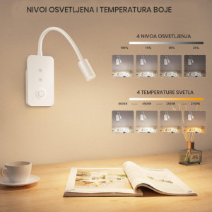 Zidna LED svetiljka bela - Img 3