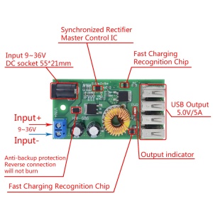 DC-DC Step-Down Buck Konvertor 9V-36V na 5V 5A - Auto Punjač i Naponski Modul sa 4 USB Porta - Img 2