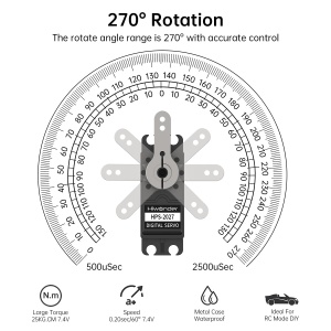 LD-27MG Digitalni Servo Motor 20kg – 270 Stepeni Metalni Zupčanici za Robotsku Ruku - Img 4