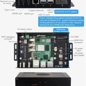 RaspberryPi 5 kućište metalno nadgradno - Img 6