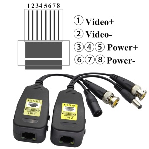 Video Balun Pasivni Set 8MP 4K - Prenos Video Signala i Napajanja (BNC na RJ45) - Img 6