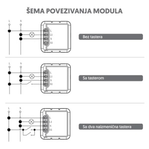 WiFi smart modul dimer 150W (za ugradnju u doznu) - Img 2