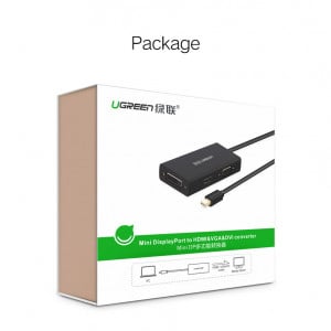 Adapter mini DisplayPort muški-HDMI/VGA/DVI ženski - Img 2