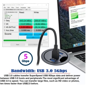 USB 3.0 Hub za ugradnju u sto (Mount-in-Desk) sa 4 porta - 1.5m - Img 3