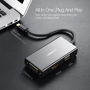 Adapter mini DisplayPort muški-HDMI/VGA/DVI ženski - Img 3