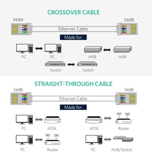 Mrežni Konektor RJ45 Cat6 STP Oklopljeni za Krimpovanje sa Pozlatom - Img 5