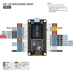 NodeMCU ESP8266 Razvojna Ploča sa Integrisanim 0.96" OLED Ekranom (SSD1306) - Img 4