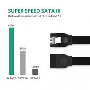 SATA3.0 data kabl 0.5m - Img 2