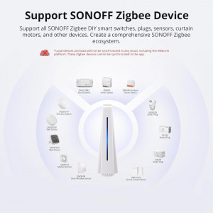 SONOFF iHost hub/server - Img 3