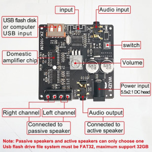 Stereo audio pojačalo 2x100W ZK-1002M - Img 3