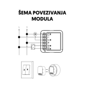 WiFi smart modul za roletne 1CH (za ugradnju u doznu) - Img 2