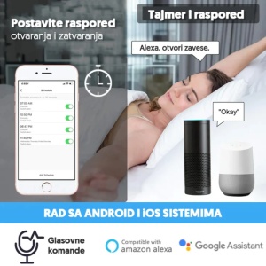 WiFi smart modul za roletne 2CH (za ugradnju u doznu) - Img 5