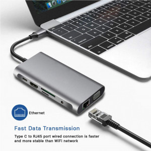 Multifunkcionalni USB hub "10 u 1" - Img 5