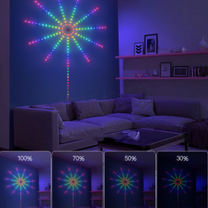 RGB LED vatromet 0.5m - Img 4
