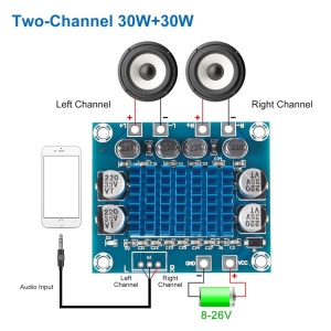 Stereo audio pojačalo 2x30W XH-A232 - Img 2