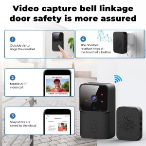 Tuya Pametno WiFi Video Zvono za Vrata sa Kamerom - Img 7
