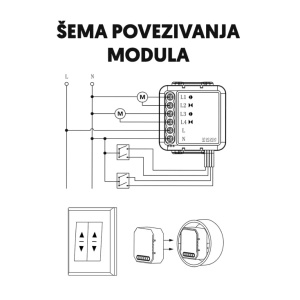 WiFi smart modul za roletne 2CH (za ugradnju u doznu) - Img 2