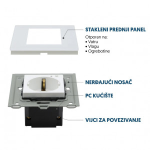 WiFi smart utičnica sa meračem potrošnje uzidna WFZU-W01/WH - Img 2