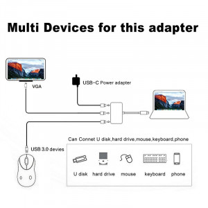 Adapter USB C muški-USB C/VGA/USB3.0 - Img 4