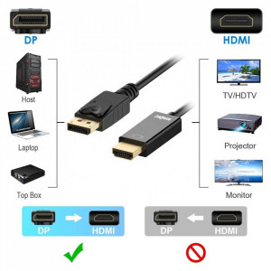 Kabl DisplayPort muški-HDMI muški 3.0m - Img 2