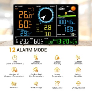 Profesionalna WiFi Meteo Stanica Nicetyweather FT0366RF sa Solarnim 7-u-1 Senzorom - Img 5