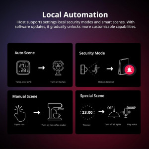 SONOFF iHost hub/server - Img 5