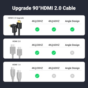 UGREEN HDMI 2.0 Kabl Pod Uglom 90 Stepeni 4K 60Hz 2m - za TV i Konzole - Img 6