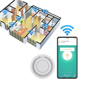 WiFi smart detektor prisustva dima - Img 5