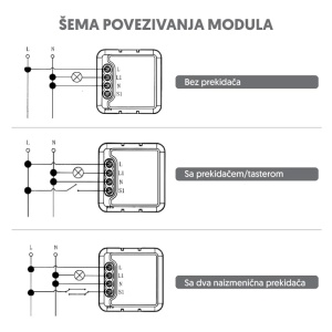 WiFi smart modul prekidač 1CH 1x10A (za ugradnju u doznu) - Img 2