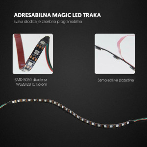 Adresabilna magic LED traka 60LED 5050 RGB - Img 2