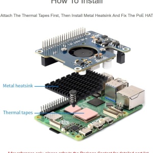 PoE (Power Over Ethernet) HAT (F) za Raspberry Pi 5 sa ventilatorom i hladnjakom - Img 4