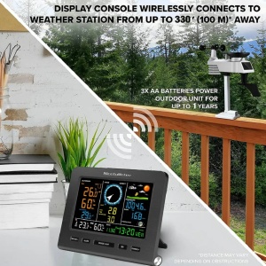 Profesionalna WiFi Meteo Stanica Nicetyweather FT0366RF sa Solarnim 7-u-1 Senzorom - Img 2