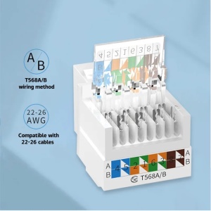 RJ45 Keystone Modul Cat5e – UTP Ženski Konektor bez Alata (Tool-less) - Img 3