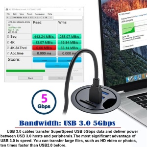 USB hub USB3.0 A M-2xUSB3.0+USB-C+SD/TF (MicroSD) "Mount-In-Desk" 1.5m - Img 2