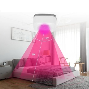 Wi-Fi smart senzor pokreta - Img 4