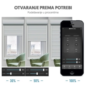 WiFi smart modul za roletne 2CH (za ugradnju u doznu) - Img 6