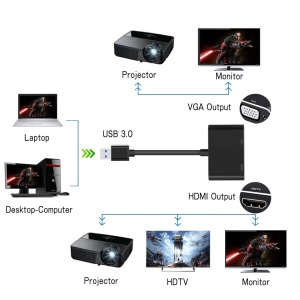 Adapter USB3.0 M-HDMI F+VGA F - Img 2