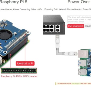 PoE (Power Over Ethernet) HAT (F) za Raspberry Pi 5 sa ventilatorom i hladnjakom - Img 2