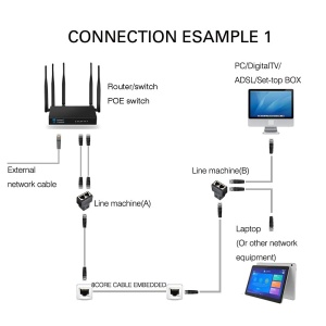 RJ45 spliter (set 2/1) - Img 5