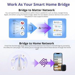 SONOFF iHost hub/server - Img 7