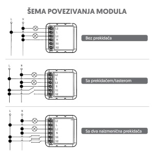 WiFi smart modul prekidač 2CH 2x5A (za ugradnju u doznu) - Img 2