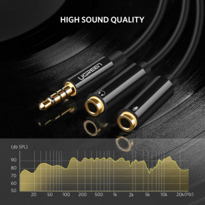 Adapter 2x3.5mm stereo ženski-3.5mm 4-polni muški - Img 4