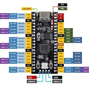 RP2040 Razvojna Ploča Type-C 16MB (Kompatibilna sa Raspberry Pi Pico) - Img 4