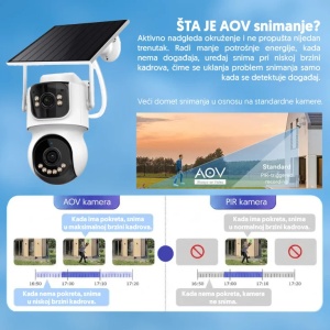 Solarna WiFi Kamera za Video Nadzor sa Dva Objektiva 4MP – AOV 24/7 Snimanje - Img 8