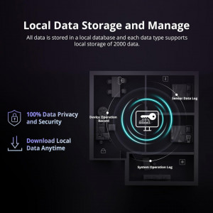 SONOFF iHost hub/server - Img 8