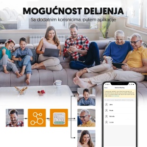 WiFi smart modul za roletne 1CH (za ugradnju u doznu) - Img 7
