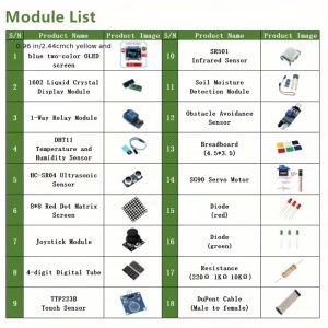 Arduino Set Senzora i Modula Starter Kit (sa OLED i LCD Displejem) - Img 2