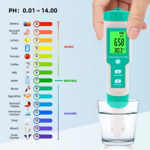 Digitalni Tester Kvaliteta Vode 7-u-1: pH, TDS, EC, Salinitet, ORP, SG, Temp - Img 6