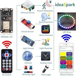 ESP8266 LED Ring Starter Kit - Pametni IoT Komplet sa Senzorima (Kompatibilan sa Arduino) - Img 2