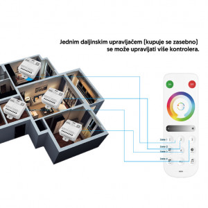 Kontroler za magic LED trake SP630E - Img 4